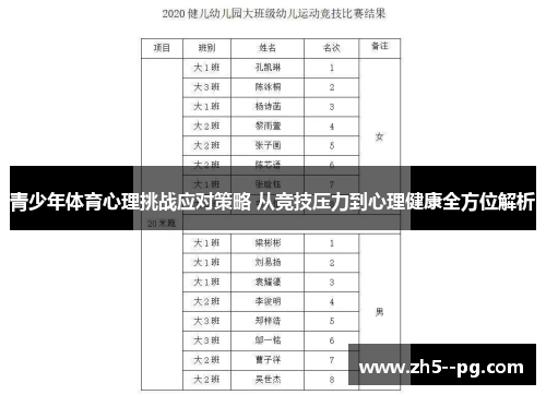 青少年体育心理挑战应对策略 从竞技压力到心理健康全方位解析 青少年体育心理挑战应对策略 从竞技压力到心理健康全方位解析