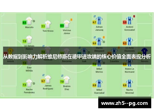 从数据到影响力解析维尼修斯在德甲进攻端的核心价值全面表现分析