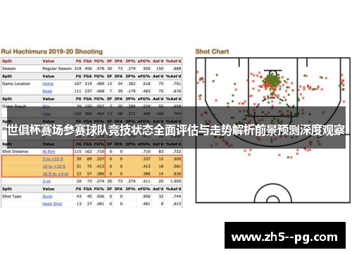 世俱杯赛场参赛球队竞技状态全面评估与走势解析前景预测深度观察 世俱杯赛场参赛球队竞技状态全面评估与走势解析前景预测深度观察
