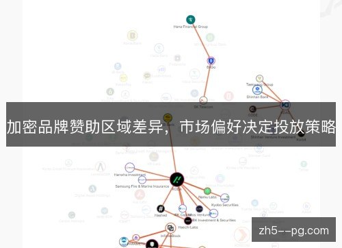 加密品牌赞助区域差异,市场偏好决定投放策略 加密品牌赞助区域差异,市场偏好决定投放策略